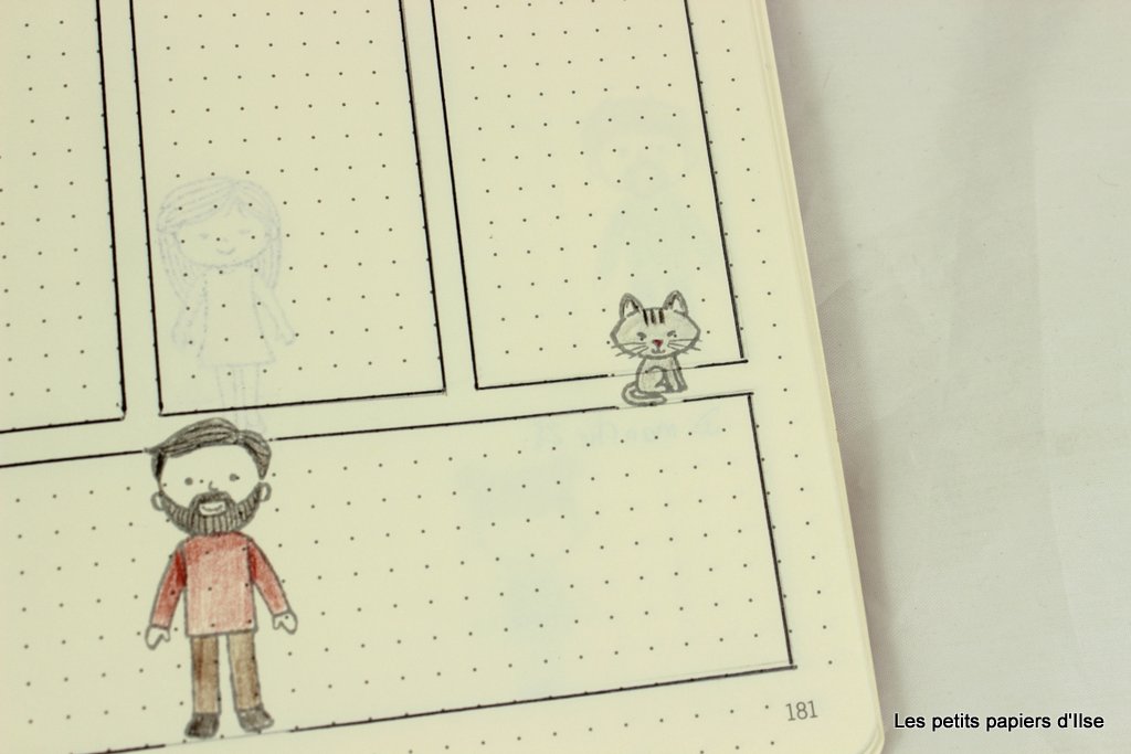 Mon bujo d'avril - Les petits papiers d'Ilse
